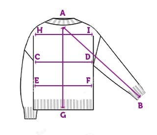 maattabel - maattabellen - meet instructie bonneterie