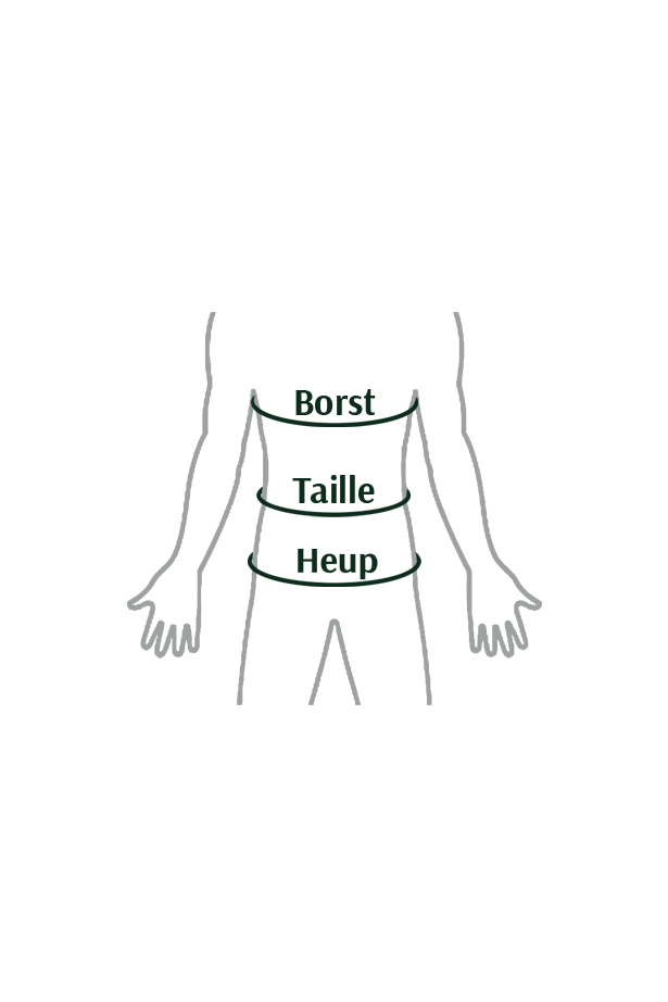 maattabel borst, taille & heup