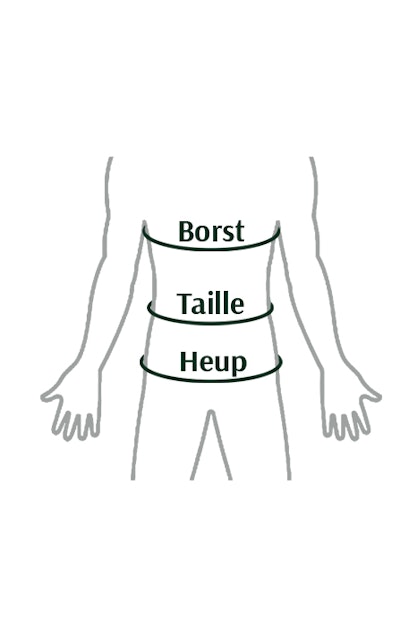 maattabel borst, taille & heup